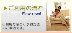 ご利用方法について